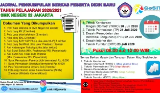 Kegiatan Siswa Informasi Pengumpulan Berkas CPDB SMK Negeri 52 Jakarta Tahun 20202021